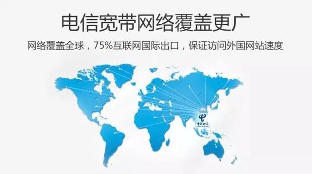 中国电信光宽带，网速就是快