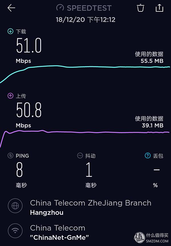 一波三折的过程，从FTTB到FTTH——浙江电信200兆宽