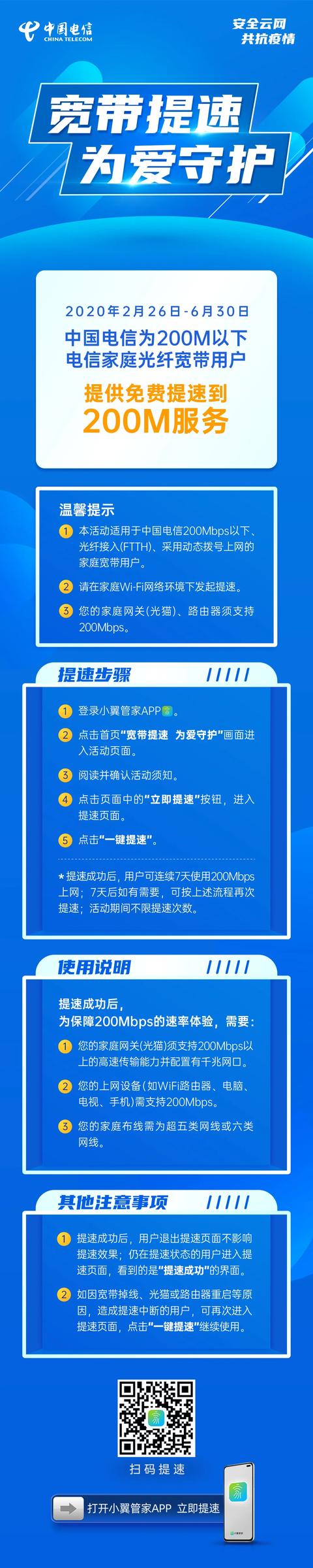 @所有人 您的中国电信宽带可免费提速至200Mbps