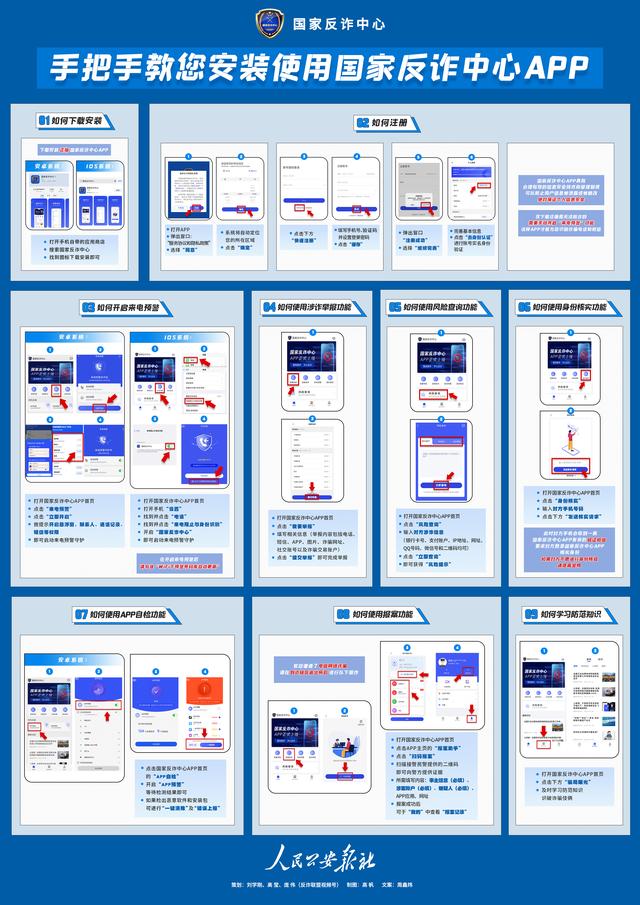 【全民反诈】“五大反诈利器”有效防范电信网