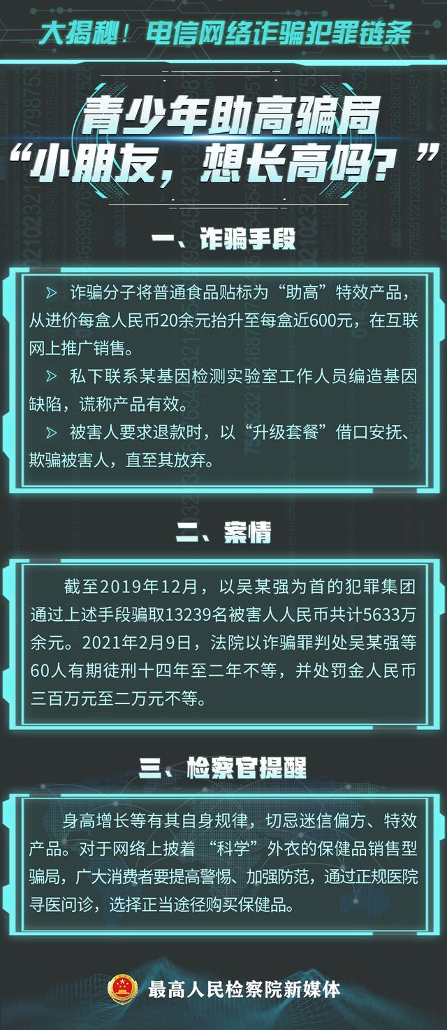 【图解】明星打投、网络游戏托……电信网络诈