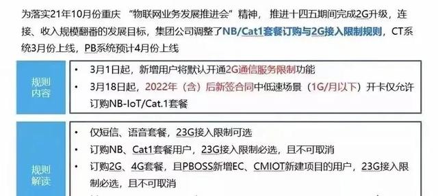 移动联通电信一起上！运营商悄悄行动，3G网络要