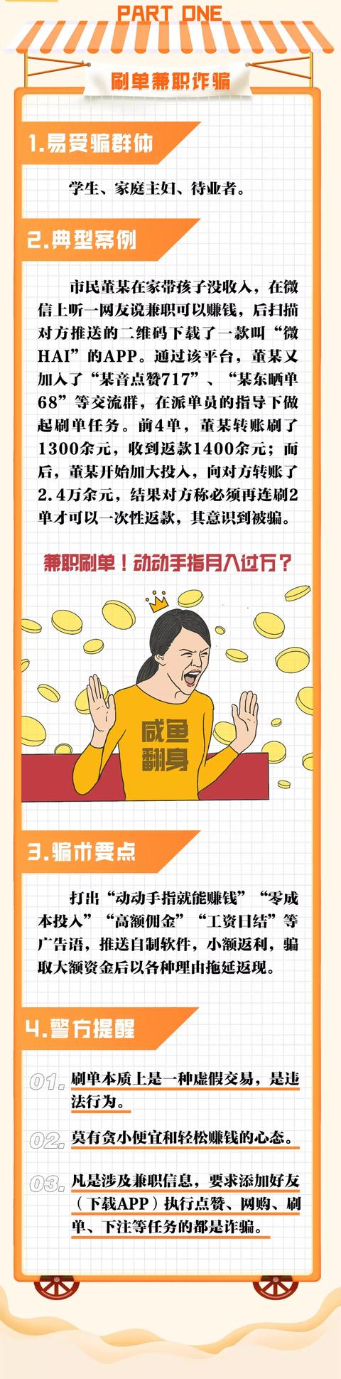 别上当！2021最全六大电信网络诈骗套路曝光！