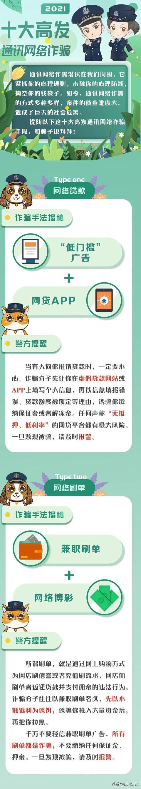 @所有人，十大高发电信网络诈骗类型请收好！