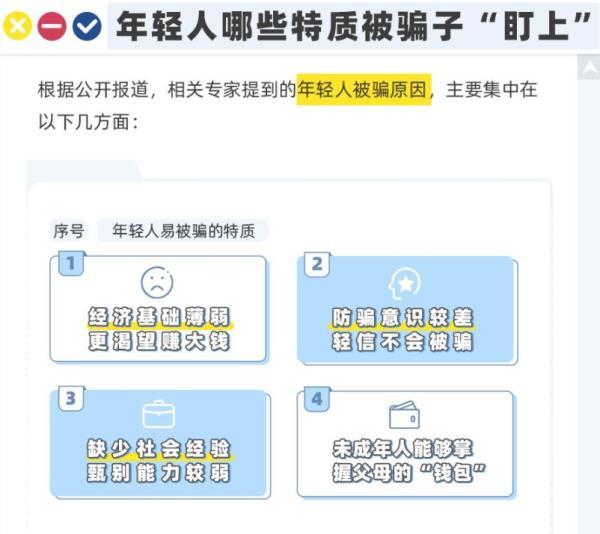 年轻人更容易被电信诈骗？别不信，真是这样