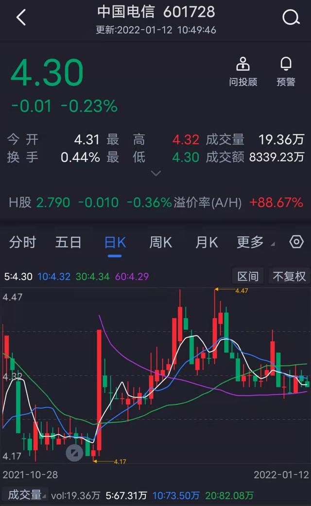 鈥滄柇缃戔€濅笂鐑悳锛佷腑鍥界數淇″洖搴